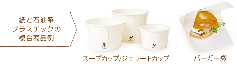 紙と石油系プラスチックの複合商品例スープカップ/ジェラートカップバーガー袋
